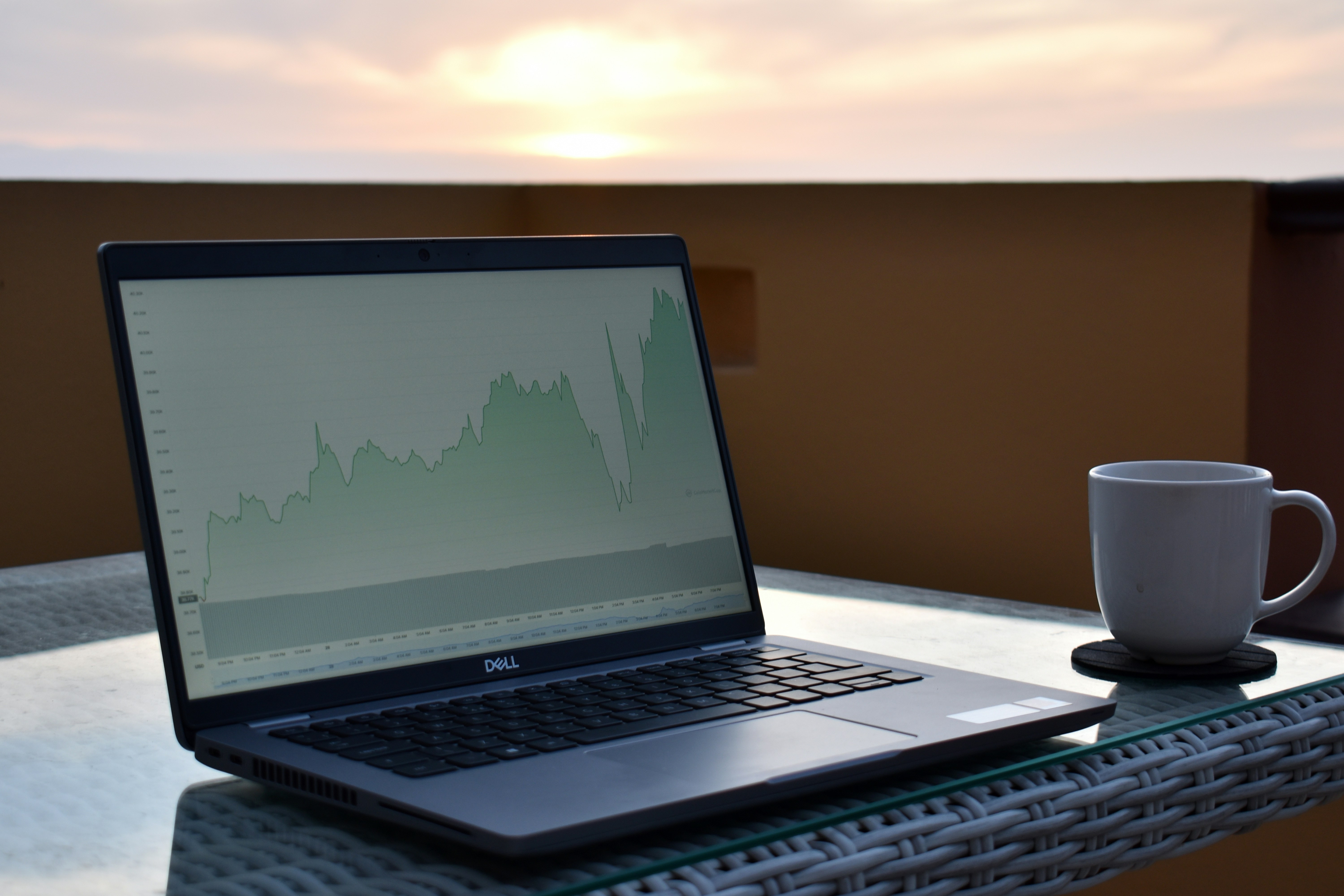 BTC +700 eQraw Trading